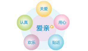 愛親母嬰五大品牌調(diào)性