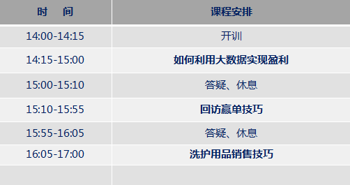 愛(ài)親學(xué)院母嬰培訓(xùn)課程安排