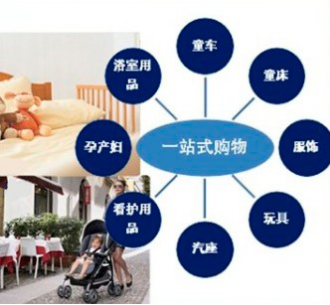 母嬰企業(yè)成就品牌形象  服務(wù)任重道遠