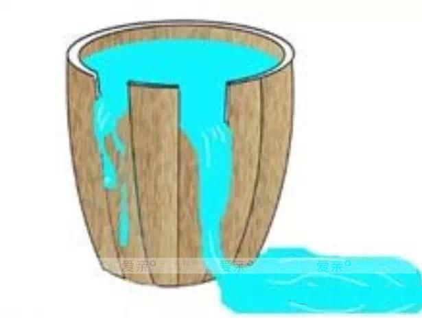 母嬰實(shí)體店需要彌補(bǔ)短板