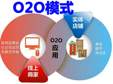 愛(ài)親借助互聯(lián)網(wǎng)思維來(lái)做營(yíng)銷(xiāo)，打造全渠道的O2O體系