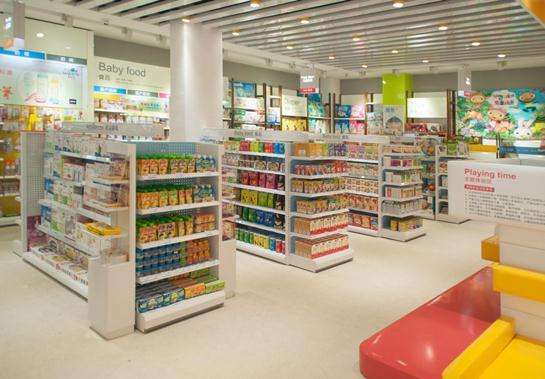 庫(kù)存商品的分類(lèi)管理