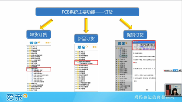 線上培訓(xùn) 專業(yè)經(jīng)營——愛親母嬰2017年度第四期開業(yè)班培訓(xùn)順利舉辦