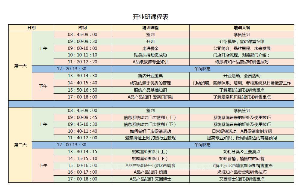 愛親母嬰2017年加盟商度開業(yè)班課程