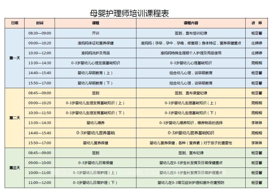 愛親母嬰2017年度母嬰護理師培訓課程