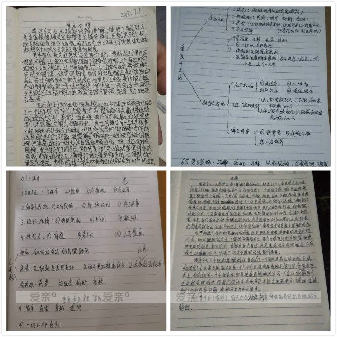 愛親學(xué)院學(xué)員培訓(xùn)筆記及感想